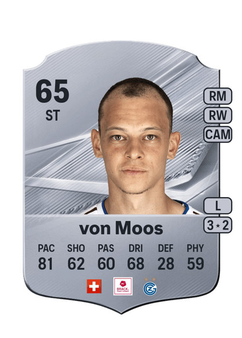 Julian von Moos