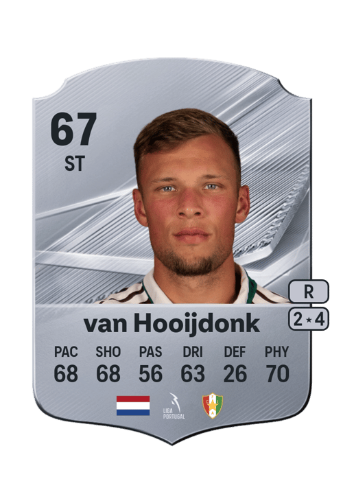 Sydney van Hooijdonk