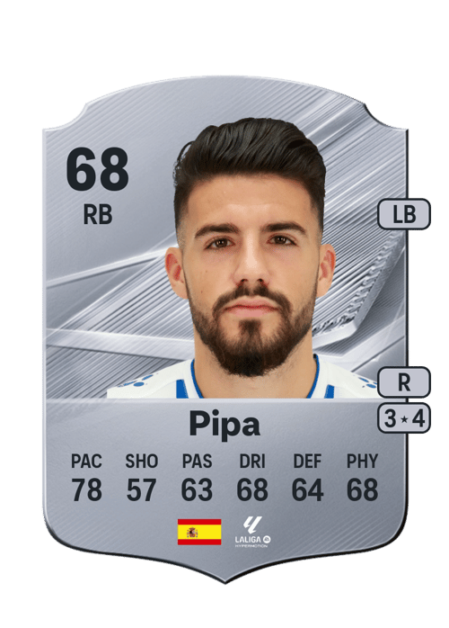 Pipa