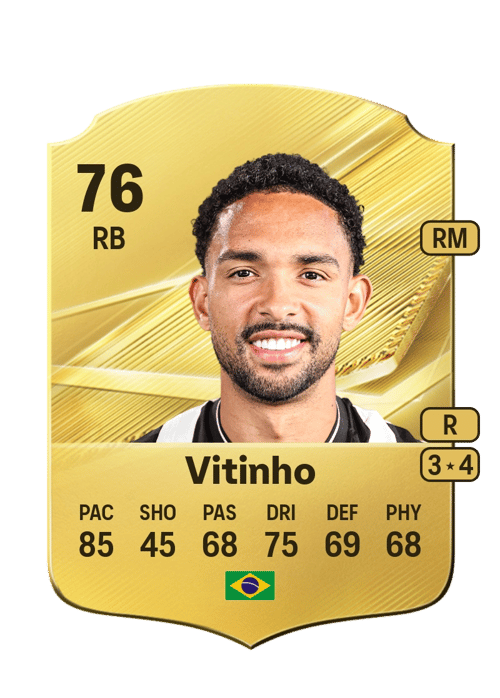 Vitinho