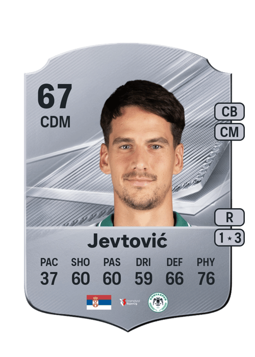 Marko Jevtović