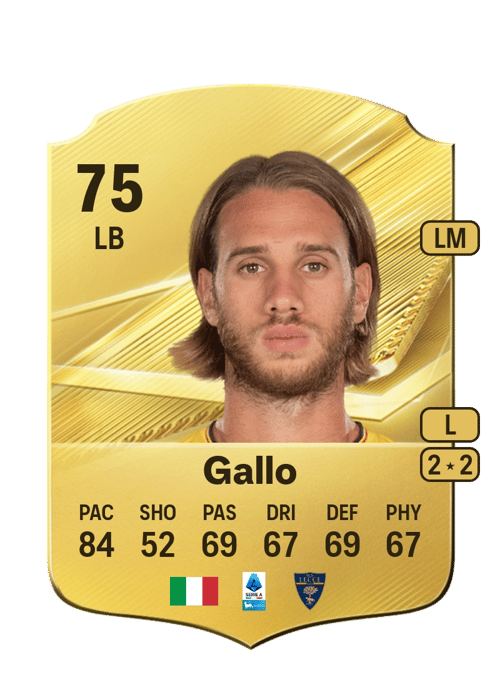 Antonino Gallo