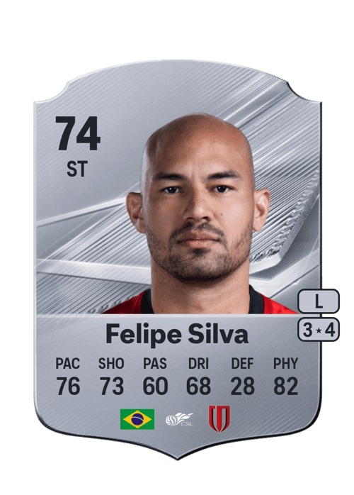Felipe Silva