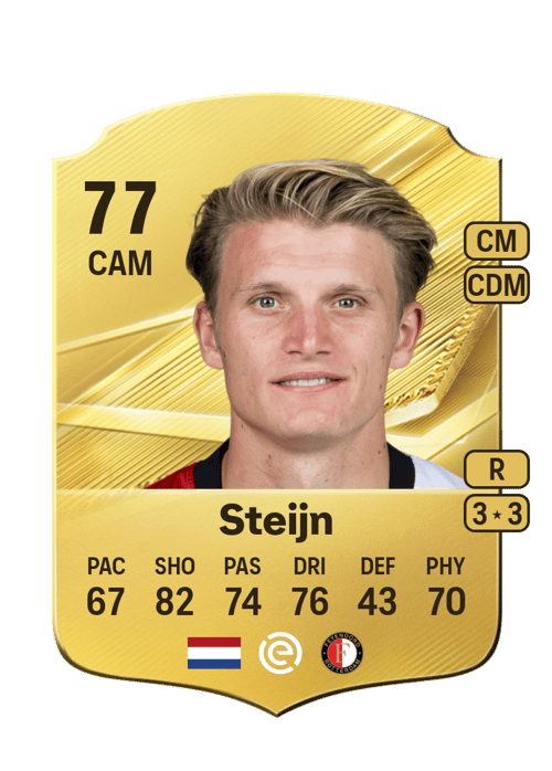 Sem Steijn