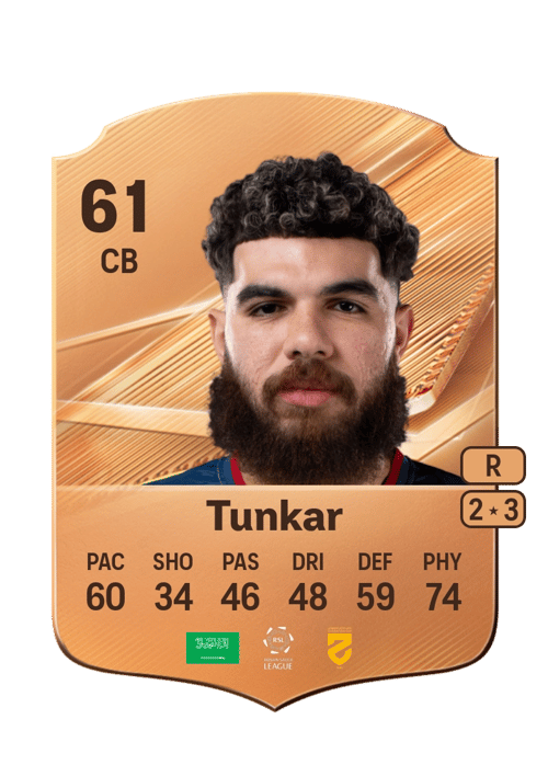 Sultan Tunkar