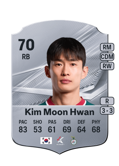 Kim Moon Hwan