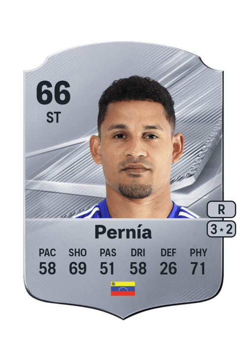 Edwuin Pernía