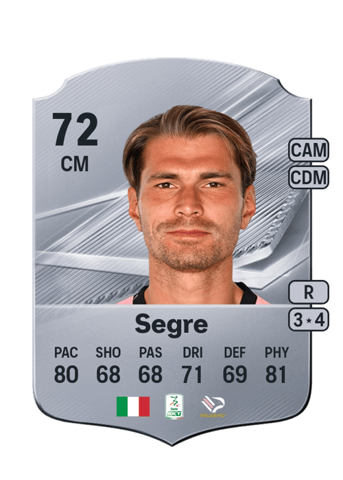 Jacopo Segre