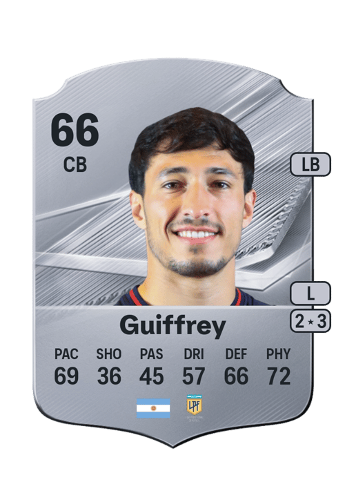 Germán Guiffrey