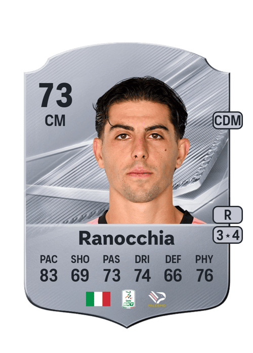 Filippo Ranocchia