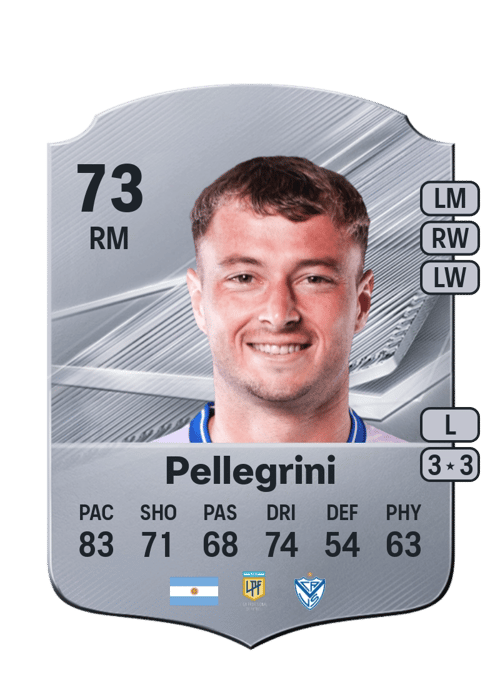 Matías Pellegrini