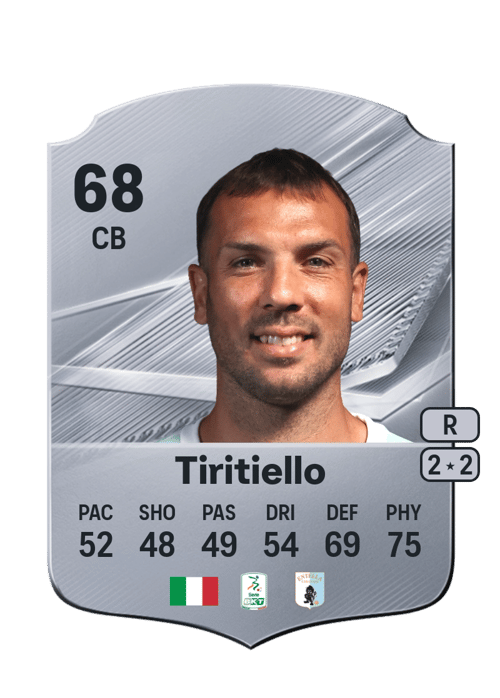 Andrea Tiritiello