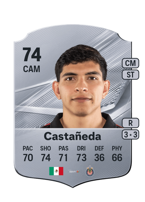 Kevin Castañeda