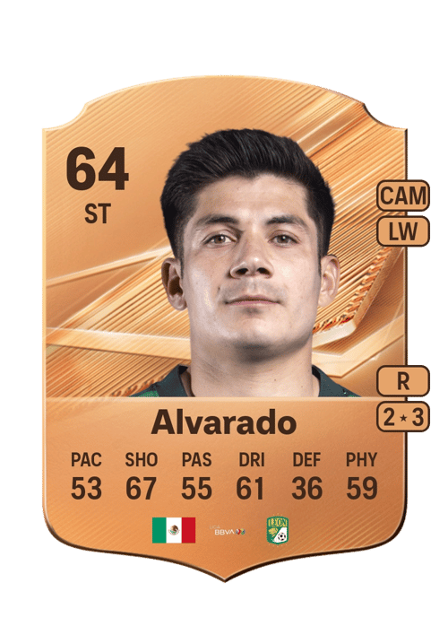 Alfonso Alvarado