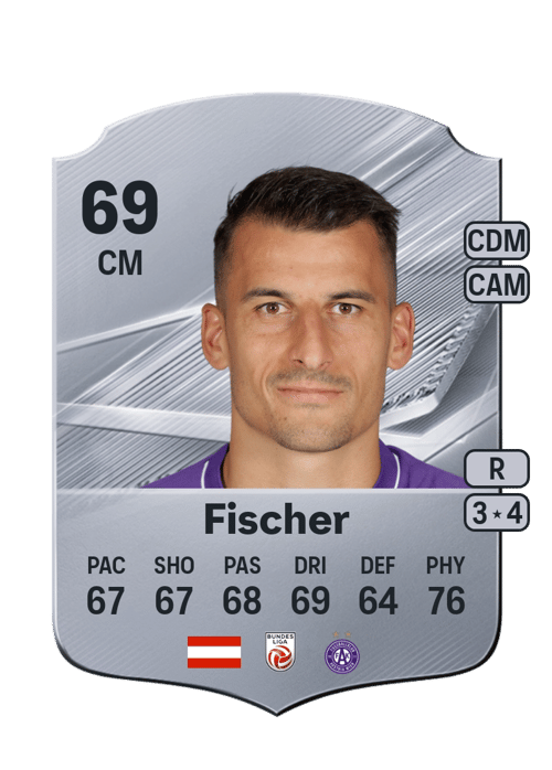 Manfred Fischer