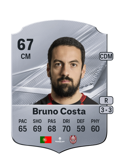Bruno Costa