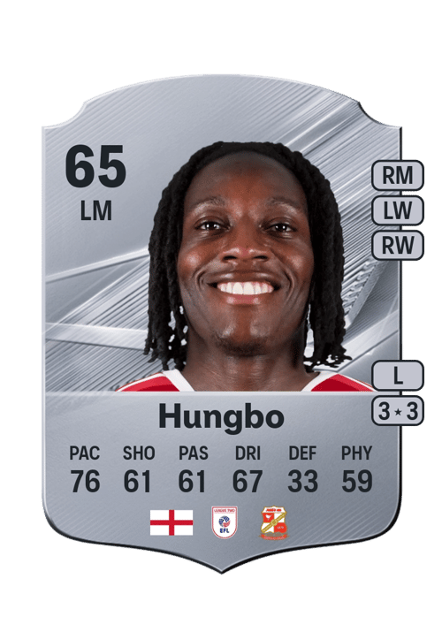 Joseph Hungbo