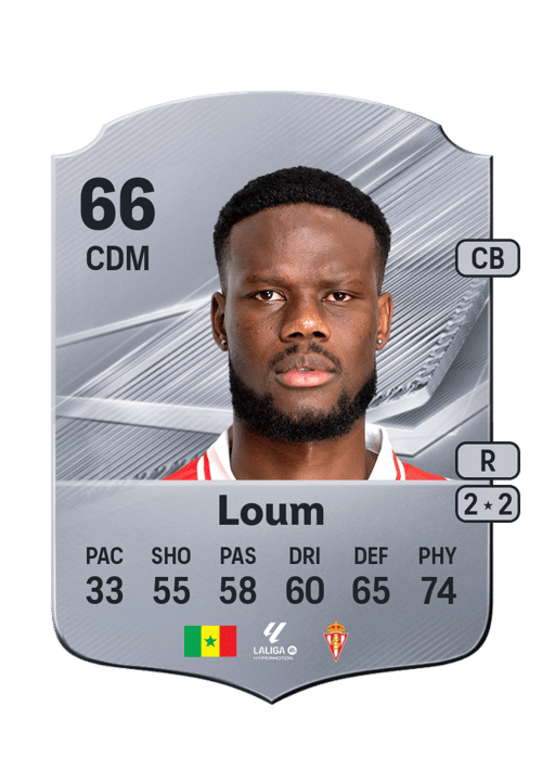 Mamadou Loum