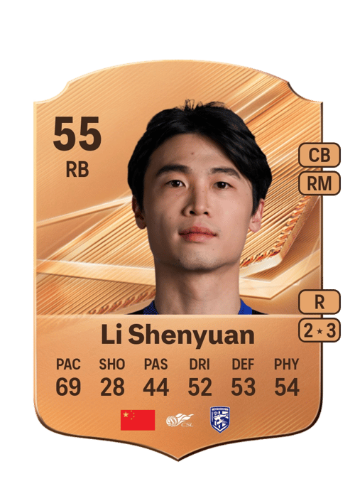 Li Shenyuan