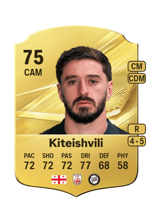 Otar Kiteishvili