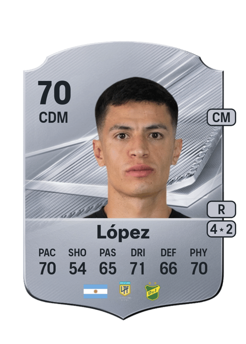 Julián López