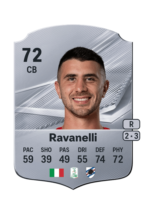 Luca Ravanelli