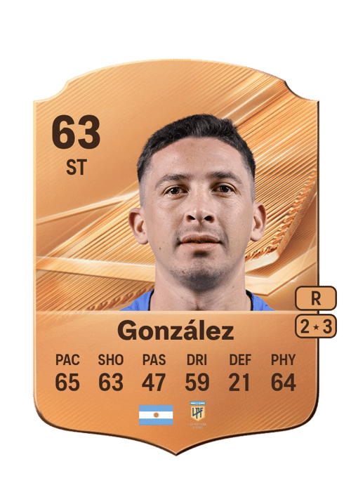 Lucas González