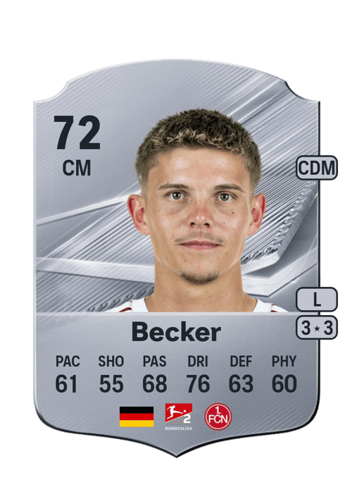 Finn Ole Becker