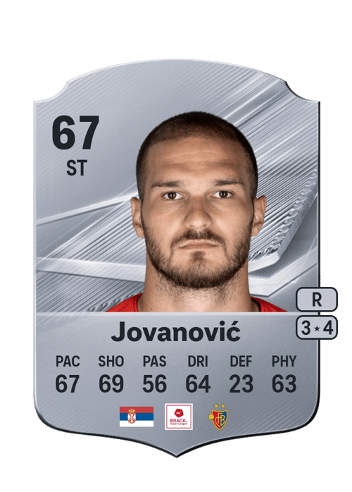 Djordje Jovanović