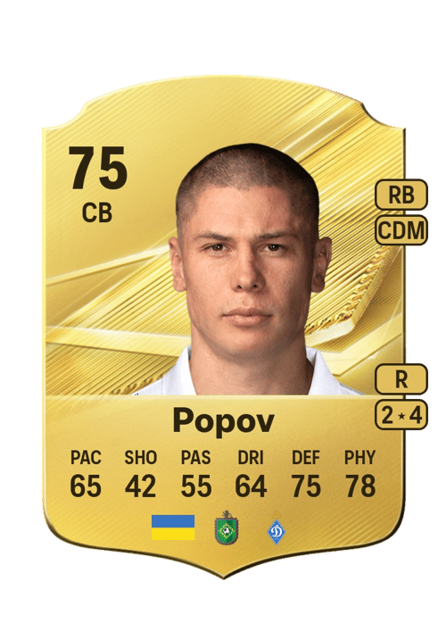 Denys Popov