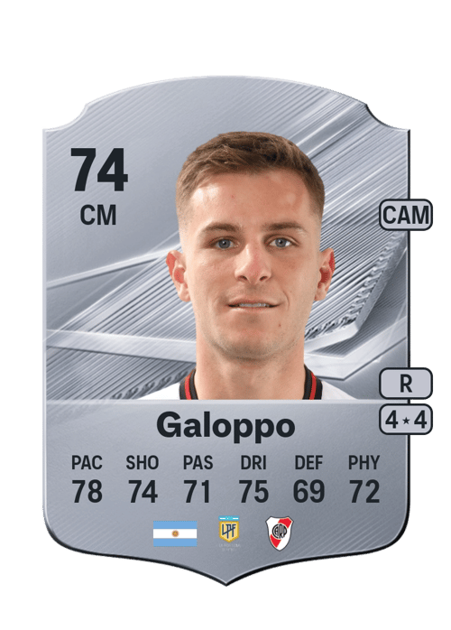 Giuliano Galoppo