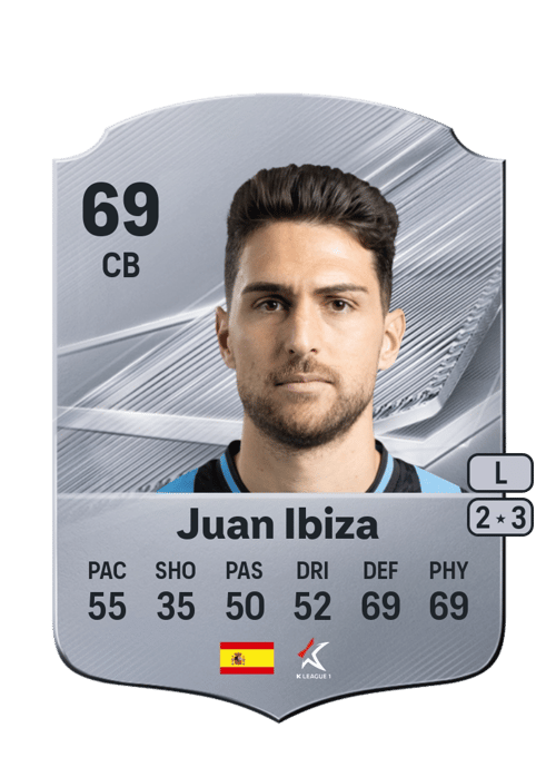 Juan Ibiza