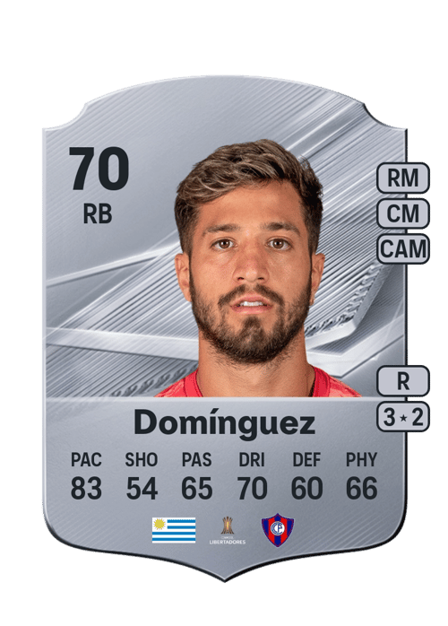 Fabricio Domínguez