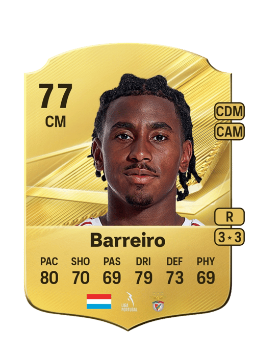 Leandro Barreiro