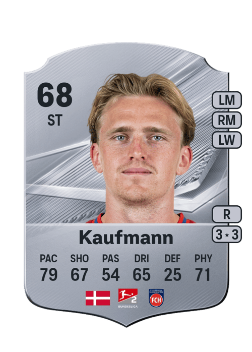 Mikkel Kaufmann