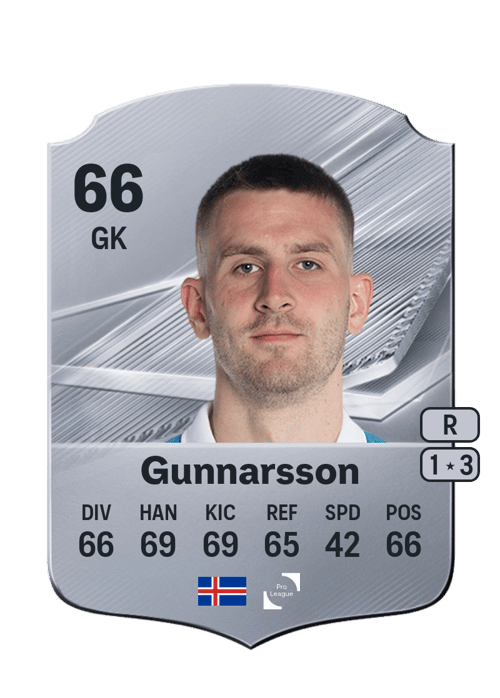 Patrik Gunnarsson