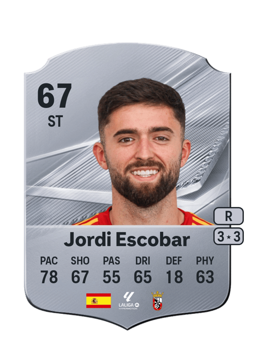 Jordi Escobar