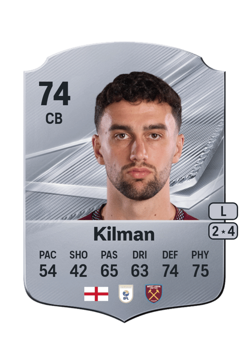 Maximilian Kilman