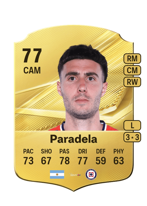 José Paradela