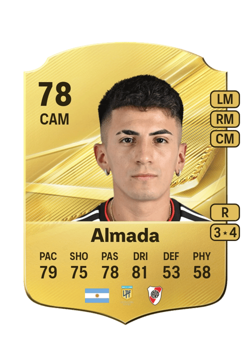 Thiago Almada