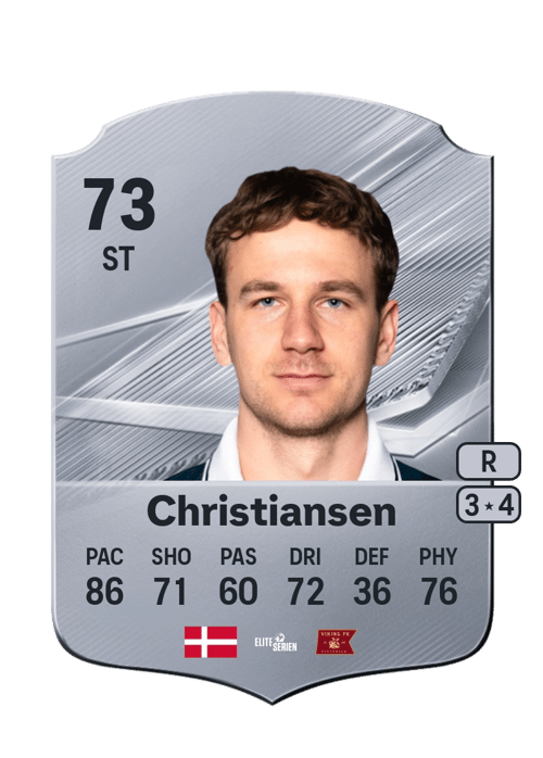 Peter Buch Christiansen