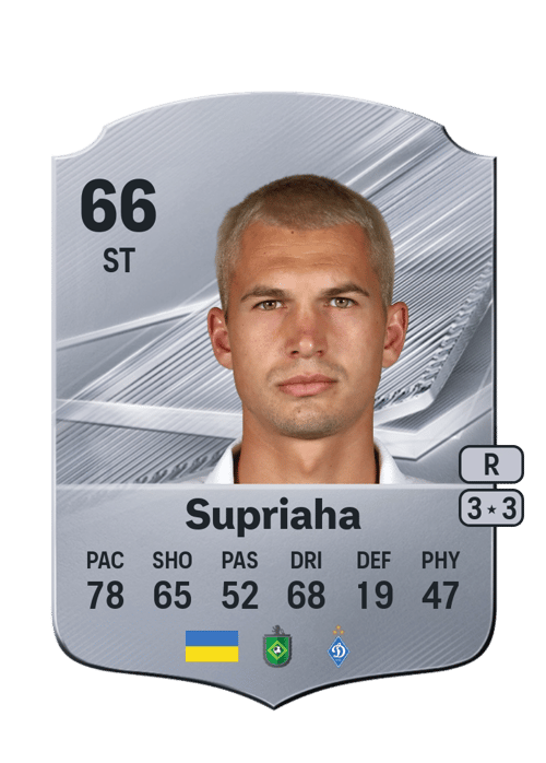 Vladyslav Supriaha