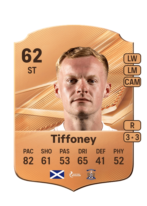 Scott Tiffoney
