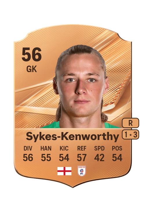 George Sykes-Kenworthy