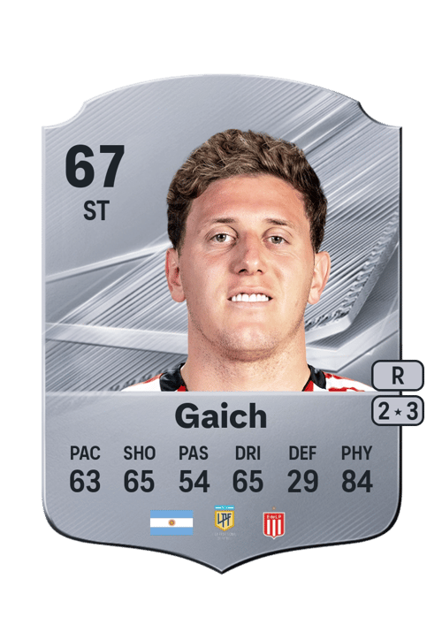 Adolfo Gaich