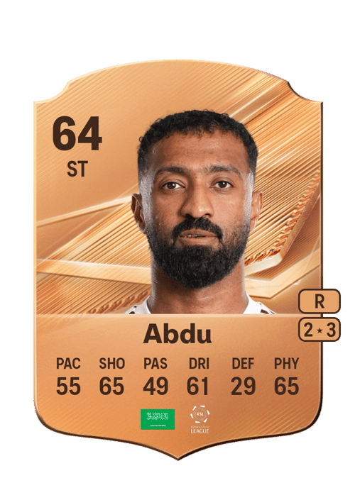 Ahmed Abdu