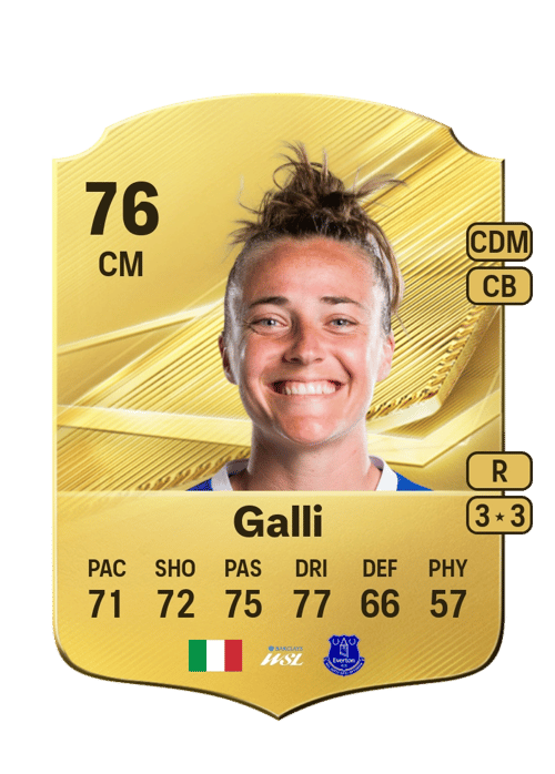 Aurora Galli