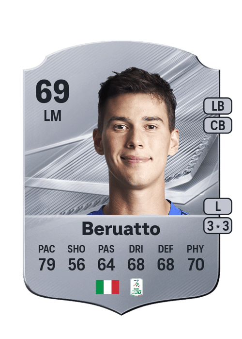 Pietro Beruatto