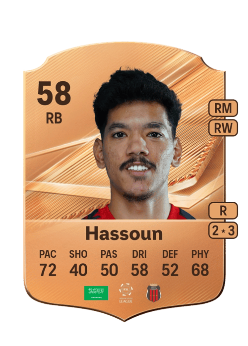 Abdullah Hassoun