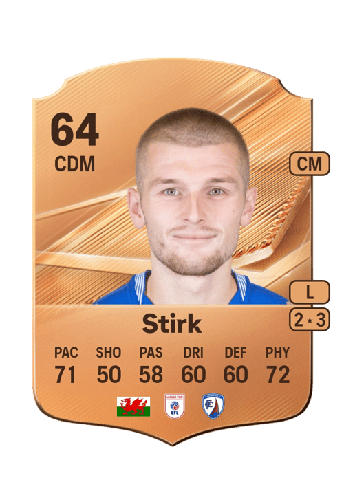 Ryan Stirk